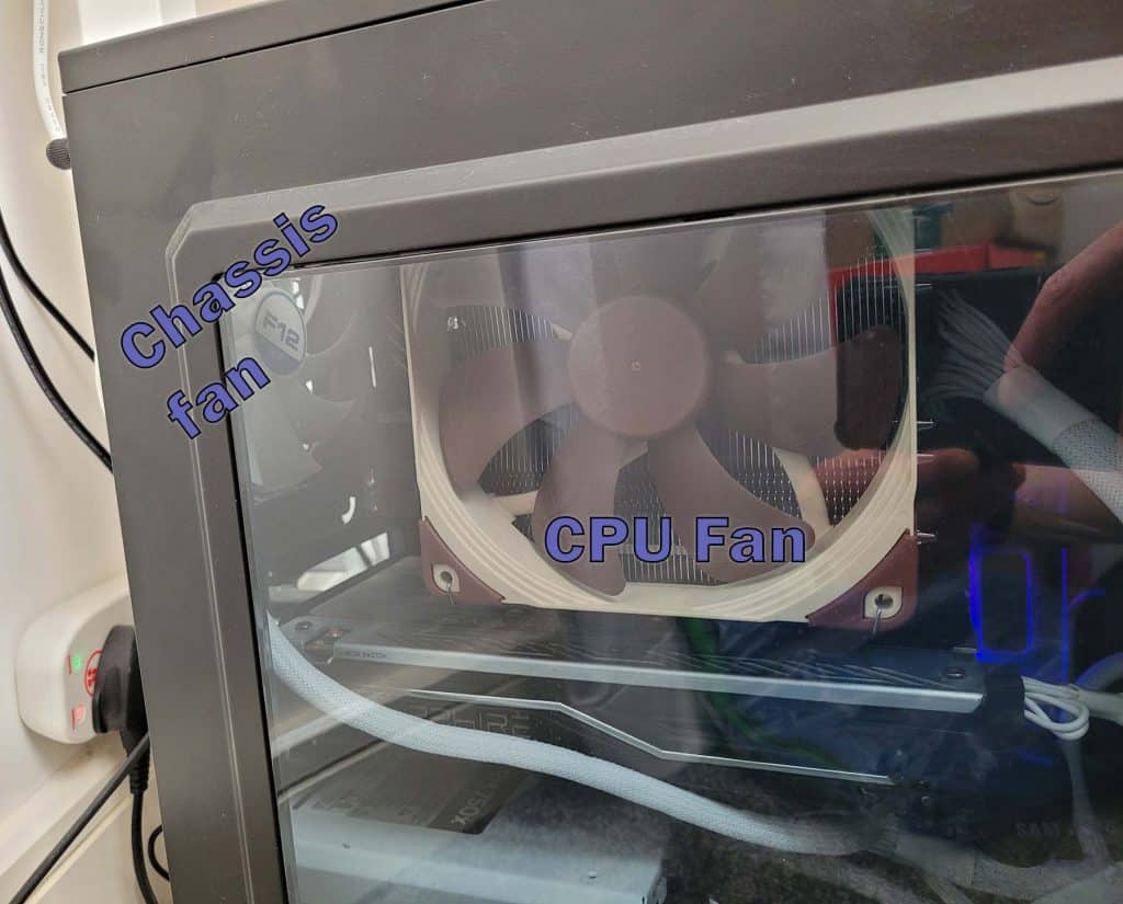 A comparison between CPU and chassis fans