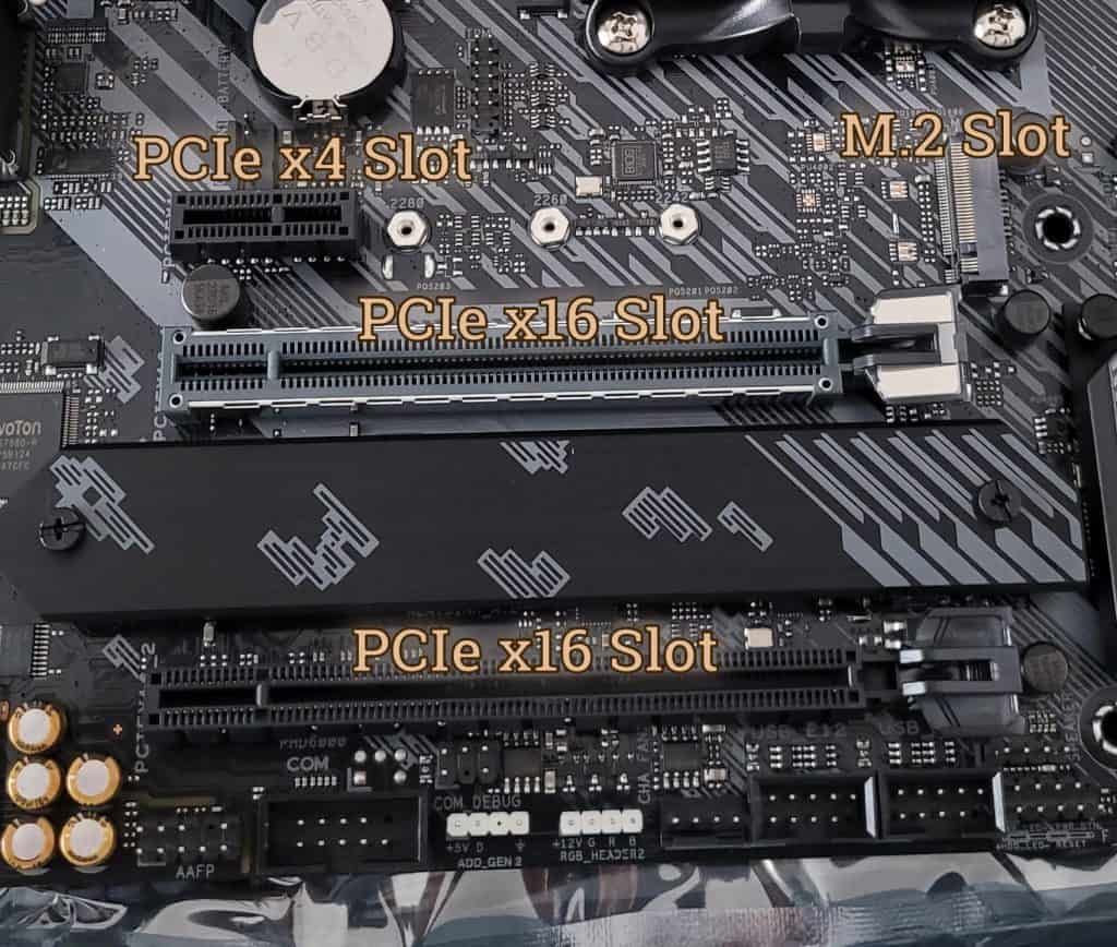 The various types of PCIe and M.2 slots on a modern Asus motherboard