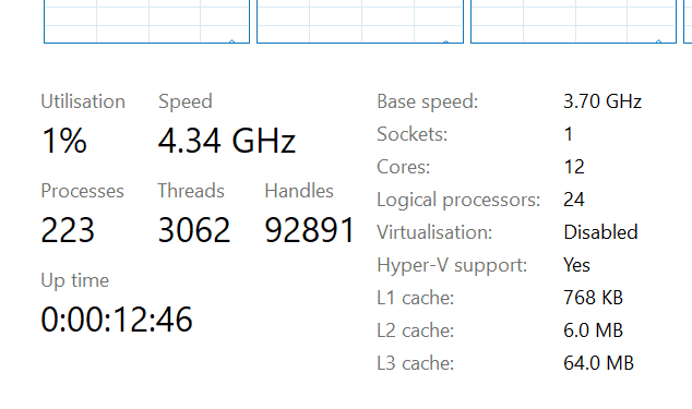 The current CPU speed of 4.34 GHz along with the base speed listed at 3.70 GHz