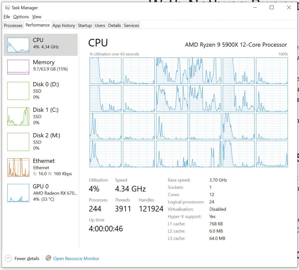 The CPU section of Windows Task Manager showing various CPU spikes on some threads