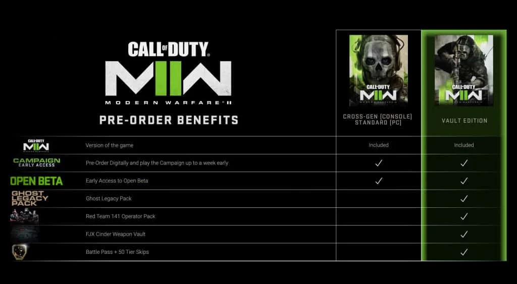 Pre order benefits for Call of Duty Modern Warfare 2