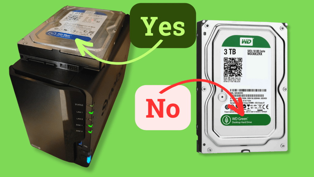 A Synology NAS with a WD Blue drive and the text yes; then a WD Green drive and the text no